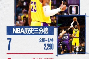 爱游戏体育-包含窗口期NBA常规赛焦点战，皇家社会豪取连胜，话题不断，身体对抗强度拉满的词条