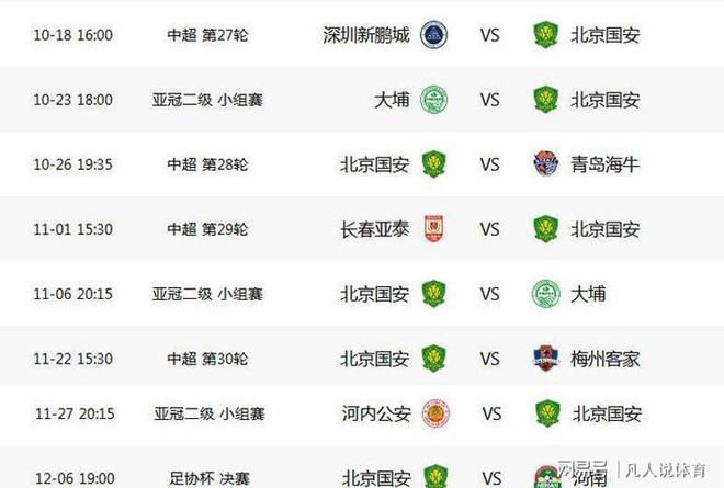 关于加时末段亚冠焦点战；波士顿凯尔特人主帅复盘；压力陡增；资深球员宣示担当的信息