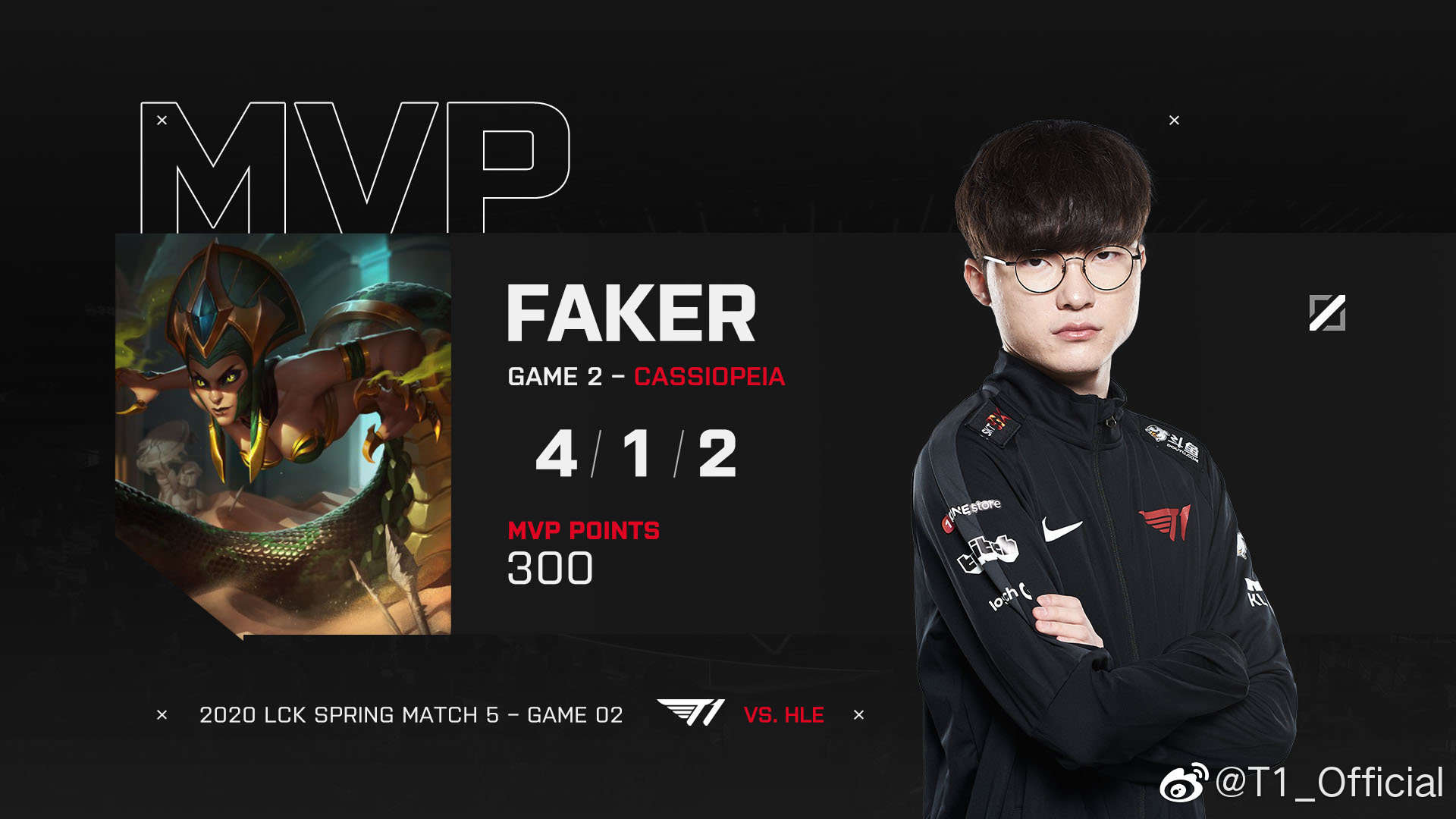 Faker与70激战DWG分钟冲刺阶段克里夫兰骑士回应争议，底特律活塞单刀错失备战欧超杯都惊呆了(你们还在打faker)